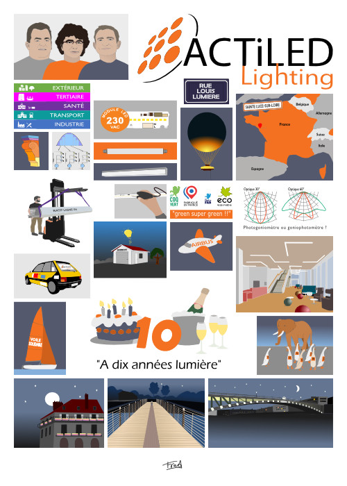 Affiche 10 ans ACTiLED Lighting